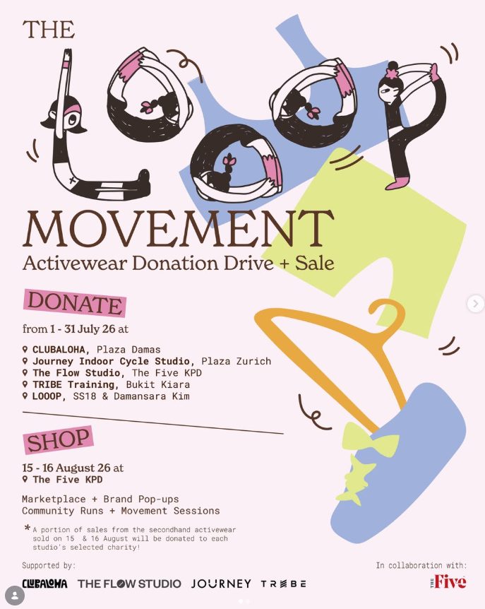 The LOOOP Movement - The Five KPD